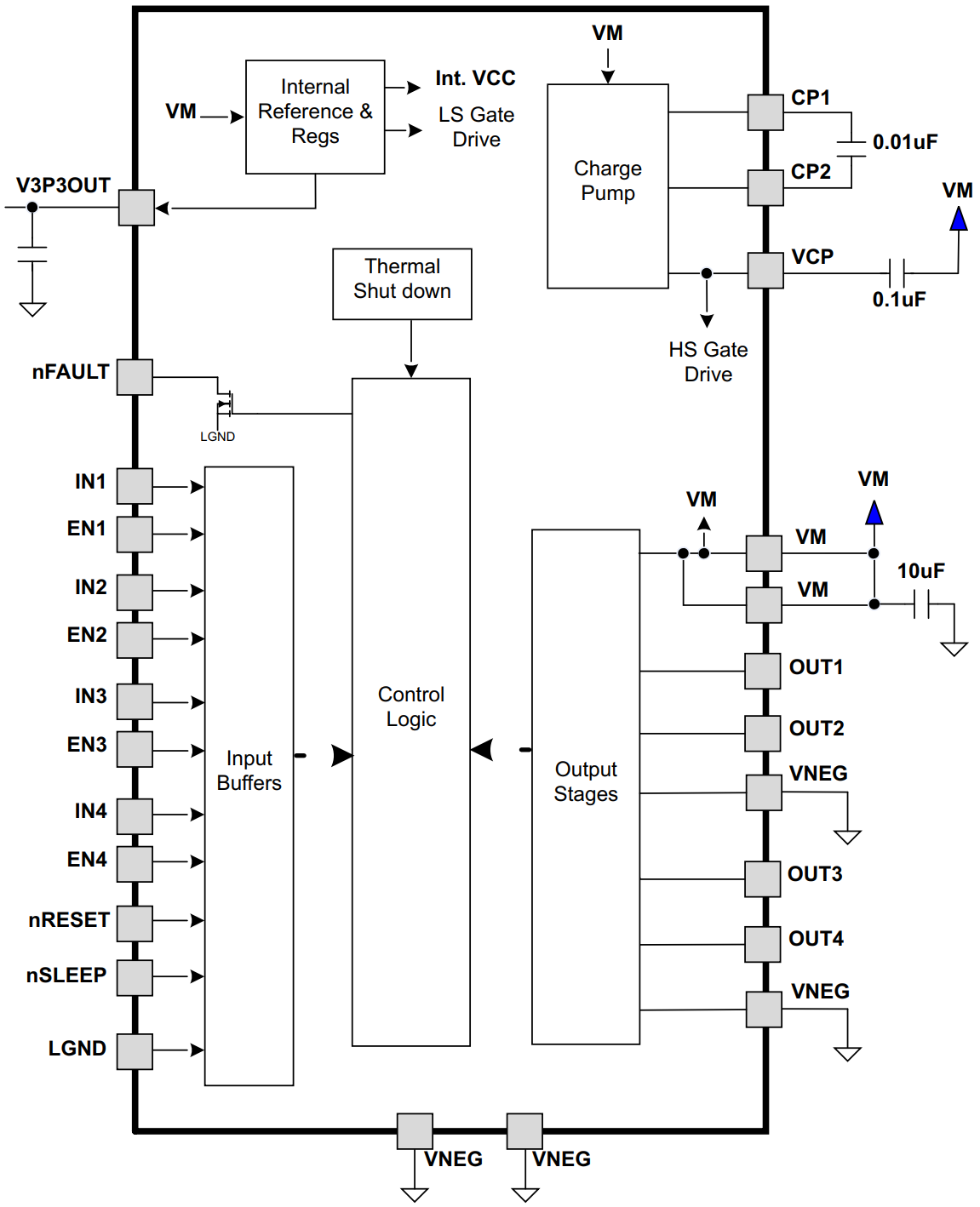 DRV8844PWPR