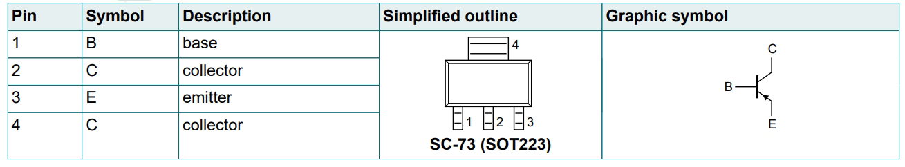 PBSS5540ZF