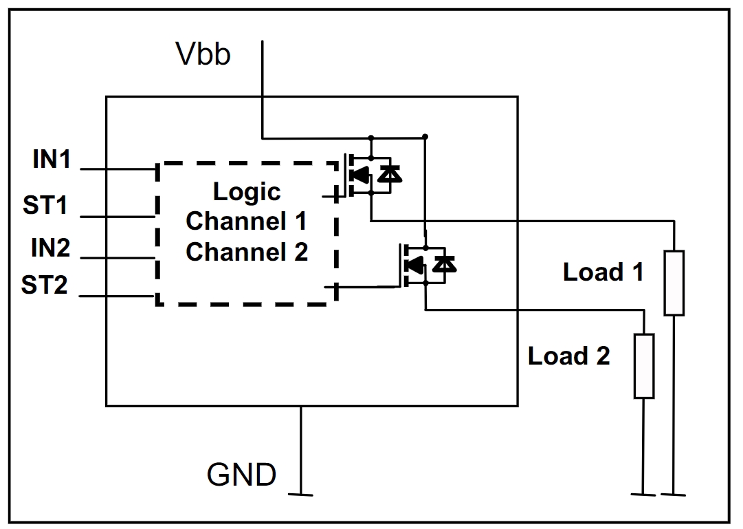 BTS5210G