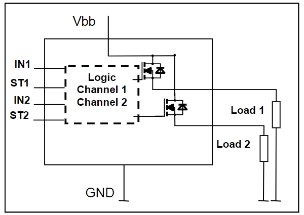 BTS5210GNT