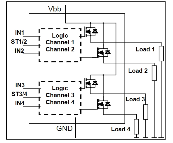 BTS716GT