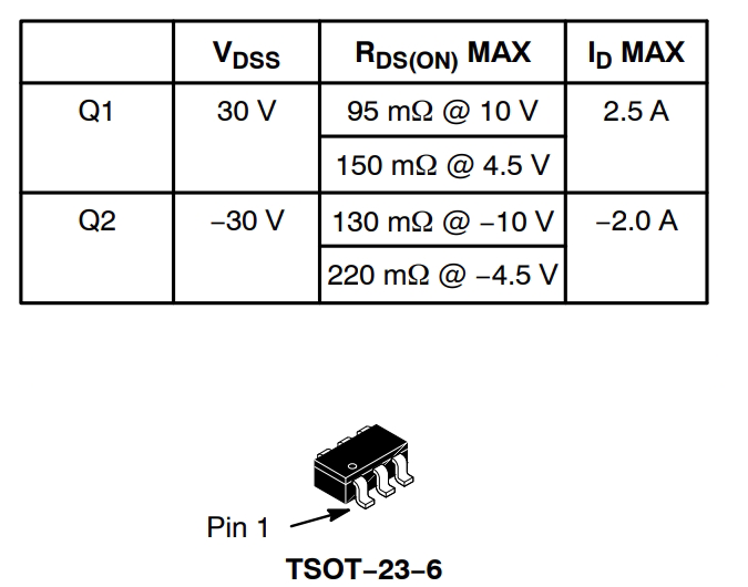 FDC6333C
