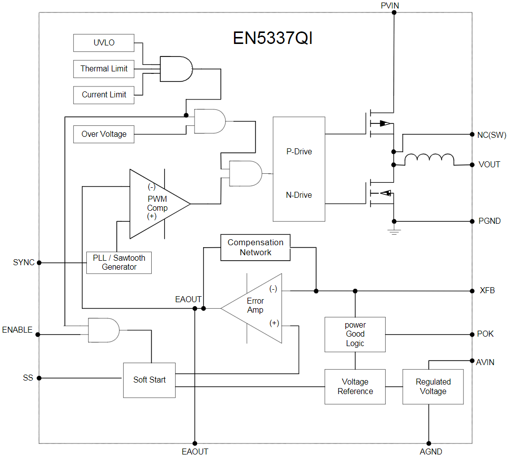EN5337QI
