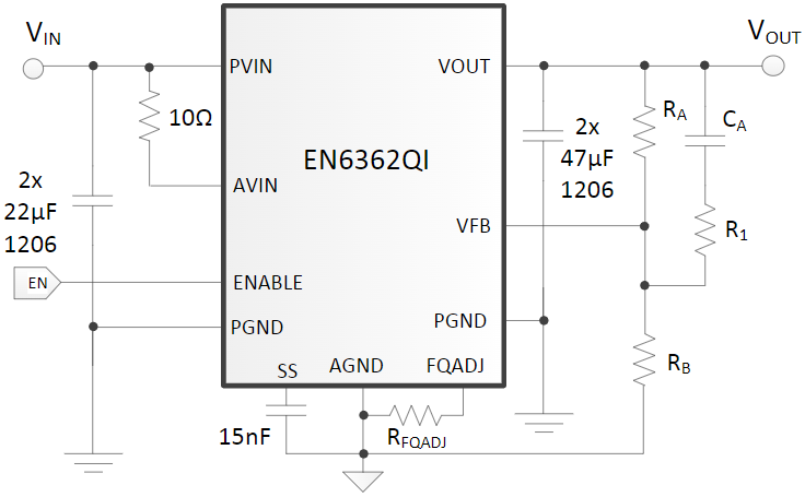 EN6362QI