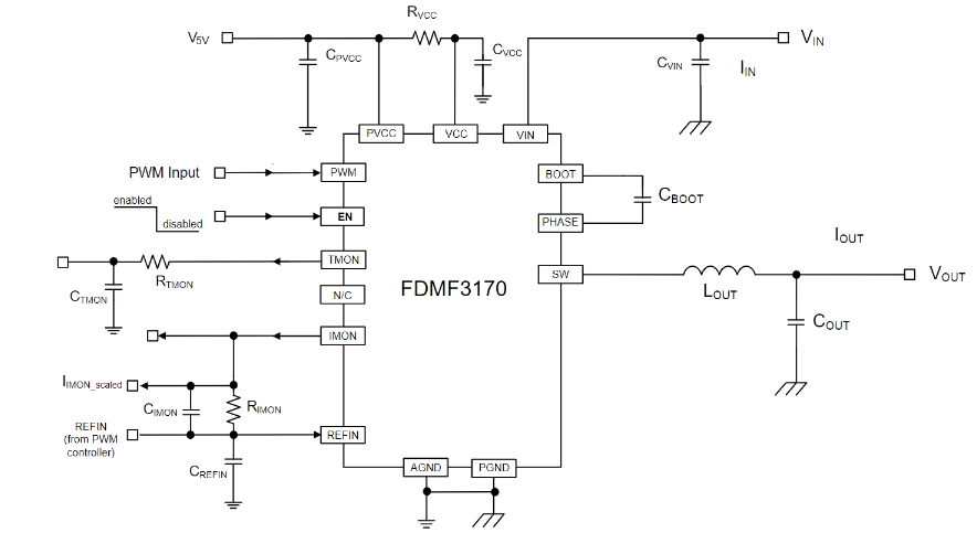 FDMF3170