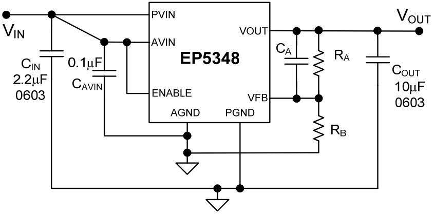 EP5348UI