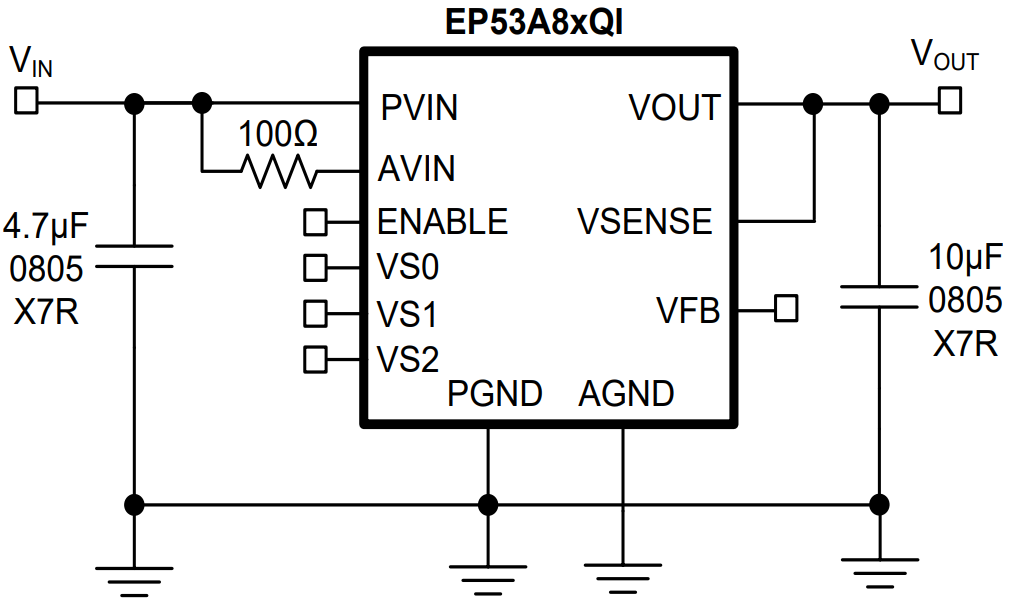 EP53A8LQI