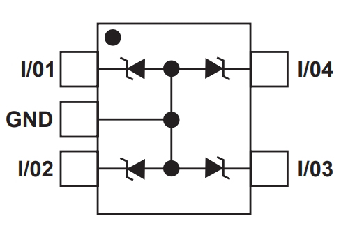 ESDALC6V1W5