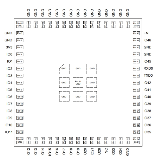 ESP32-S2-MINI-1U-N4