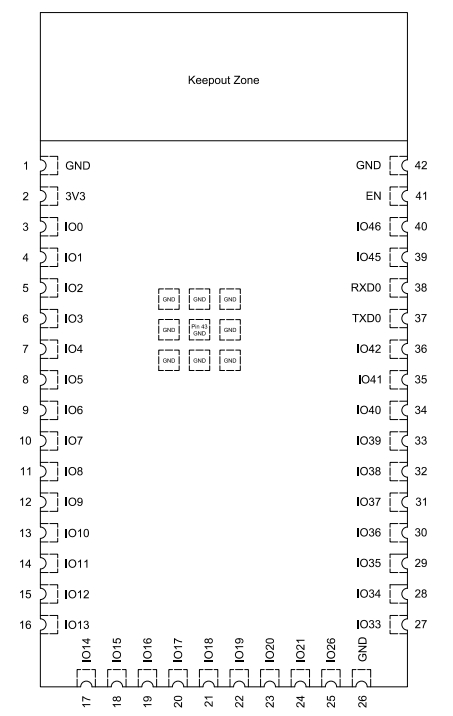 ESP32-S2-WROVER-N4R2