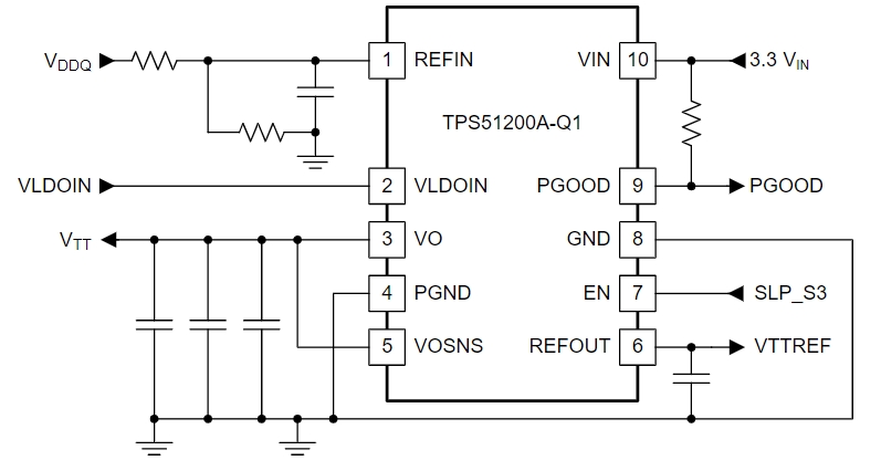 TPS51200AQDRCTQ1