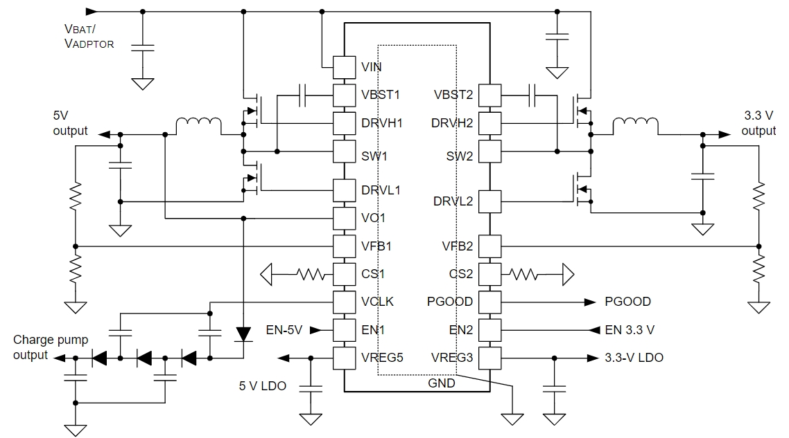 TPS51285BRUKR