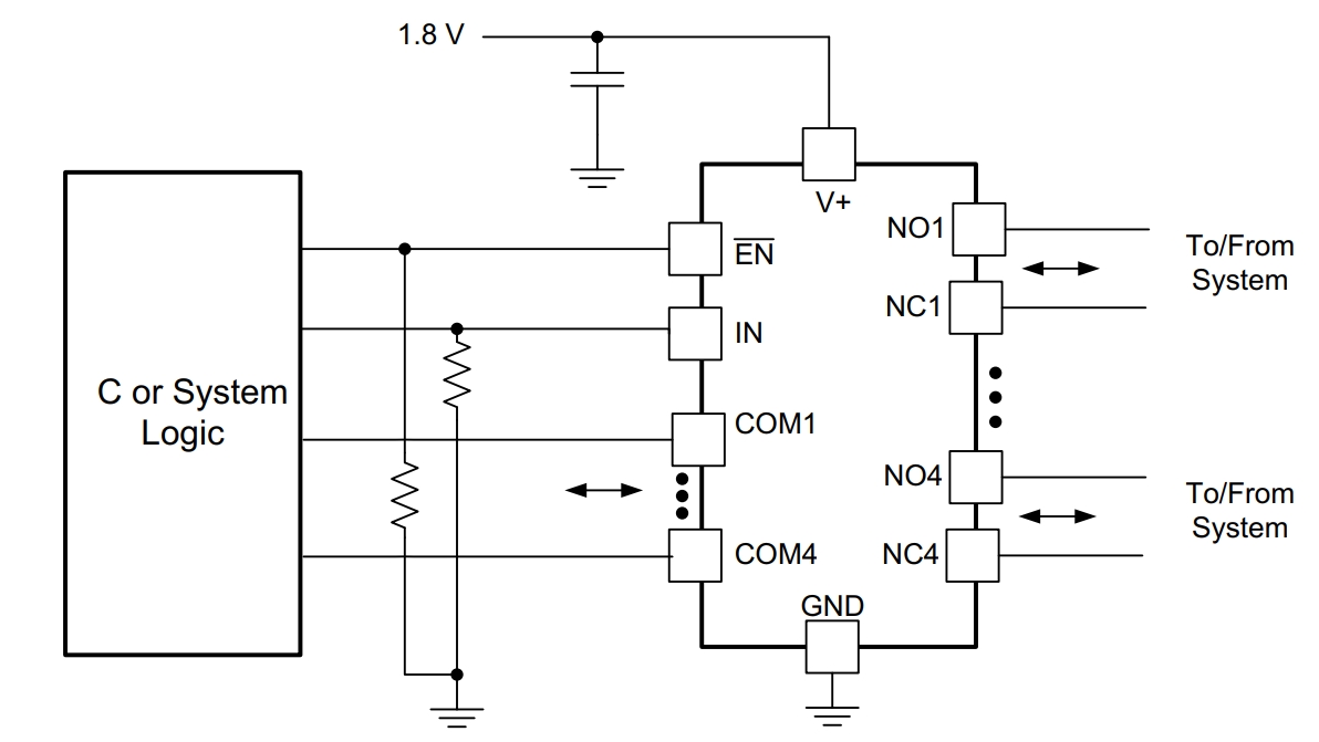 TS3A5018RSVR