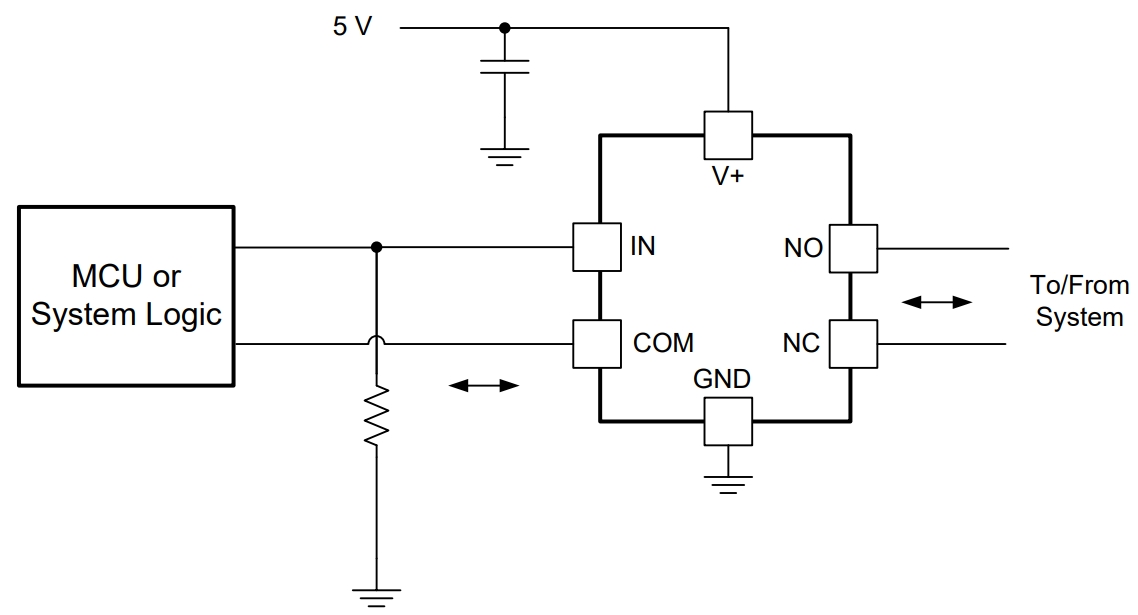 TS5A3159ADBVRE4