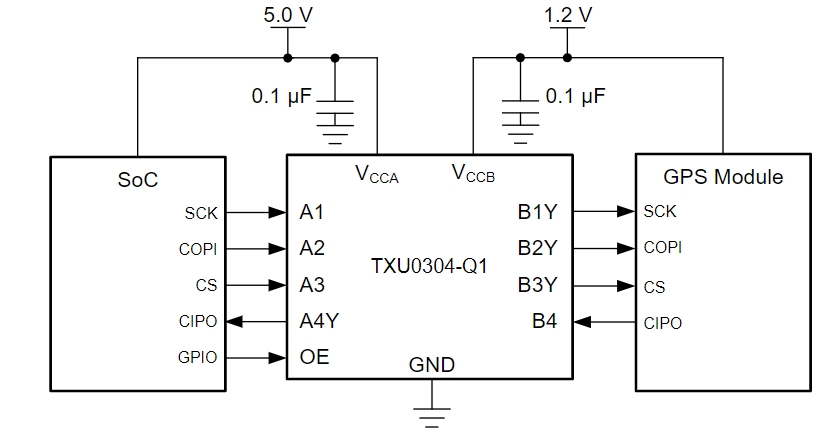 TXU0304QPWRQ1