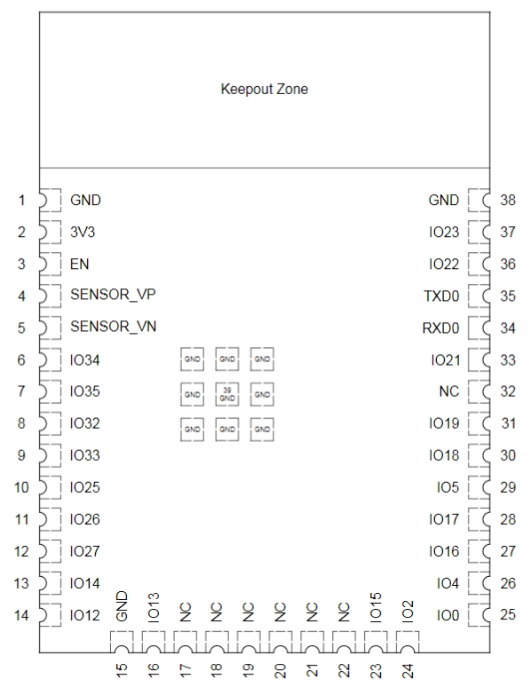 ESP32-WROOM-32E-N4