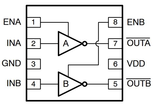 FAN3226TMPX