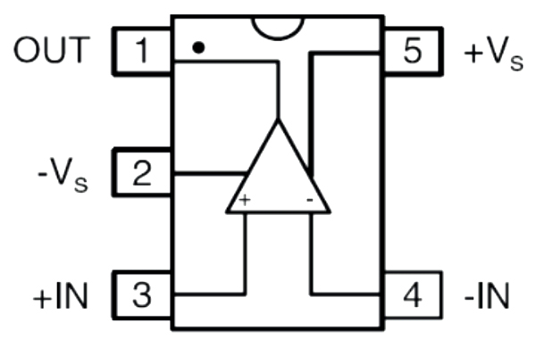 FAN4174IS5X