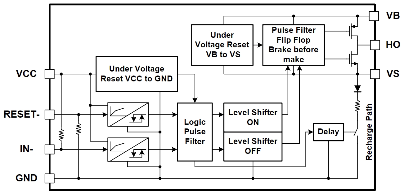 FAN7085MX-GF085