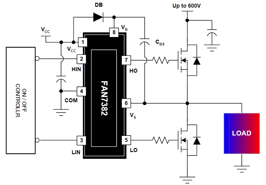 FAN7382MX