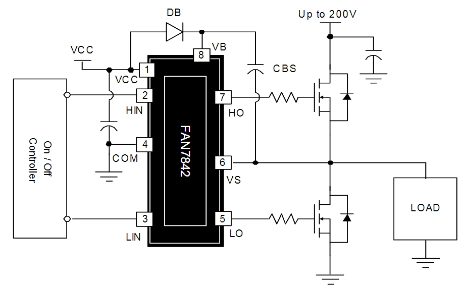 FAN7842MX