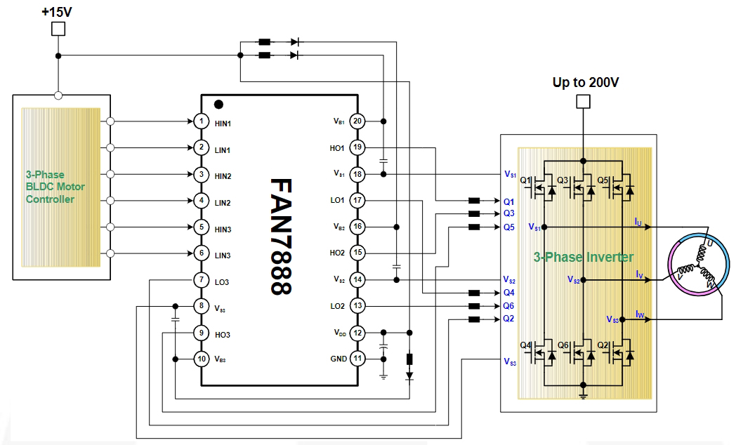 FAN7888MX