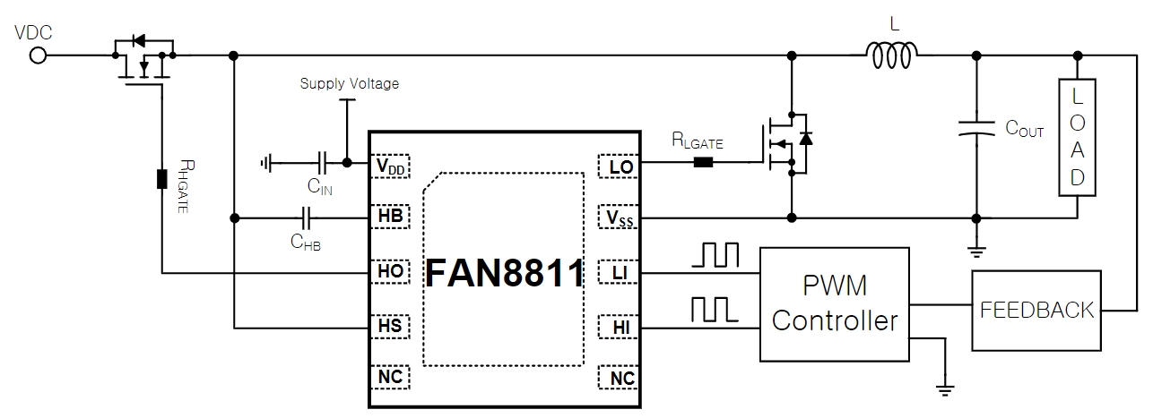 FAN8811TMPX