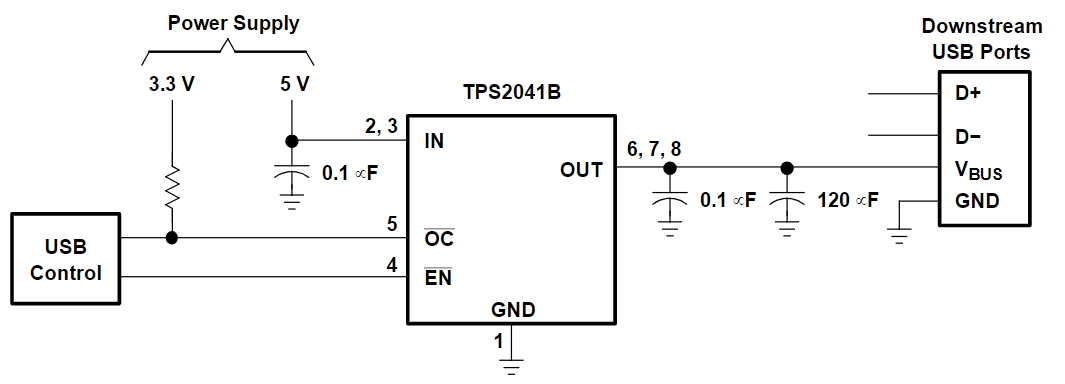 TPS2041BD