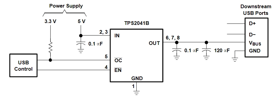 TPS2041BDBVTG4