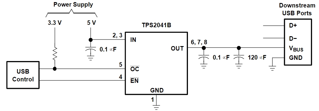 TPS2041BDGN