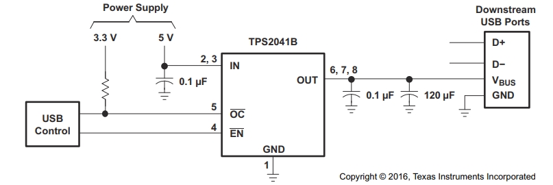 TPS2041BDR