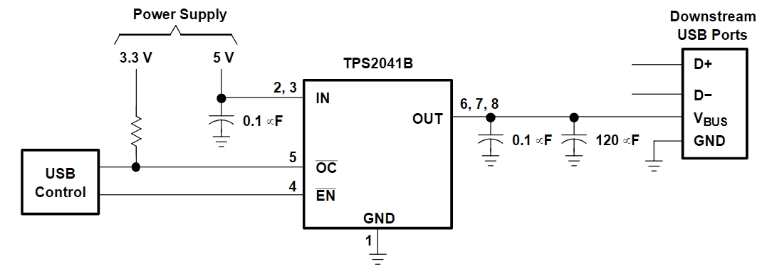 TPS2041BDRG4