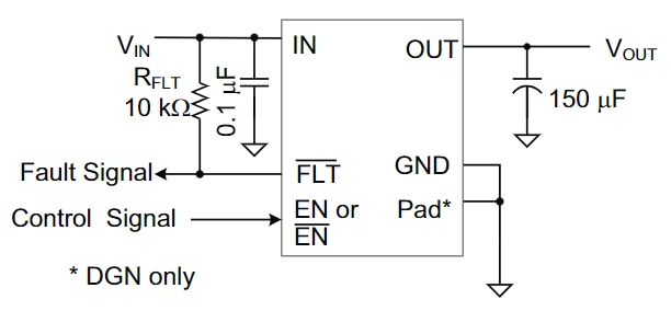 TPS2065CDBVR-2