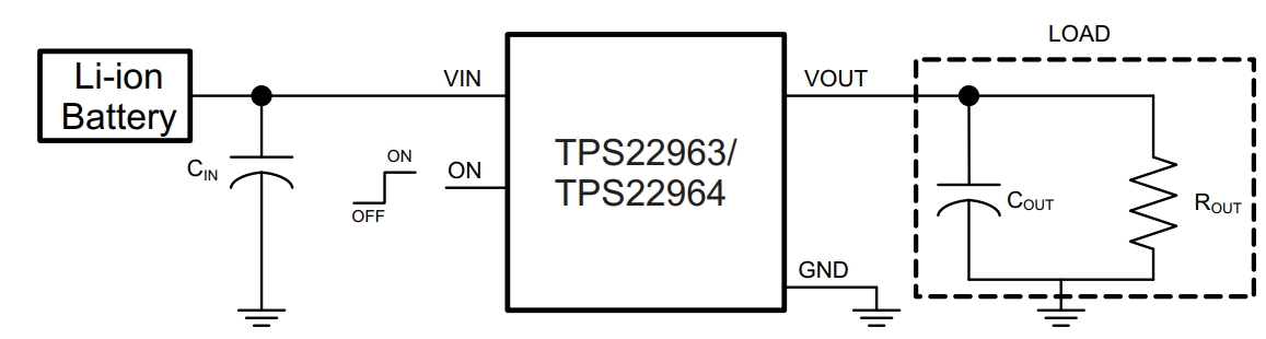 TPS22964CYZPR