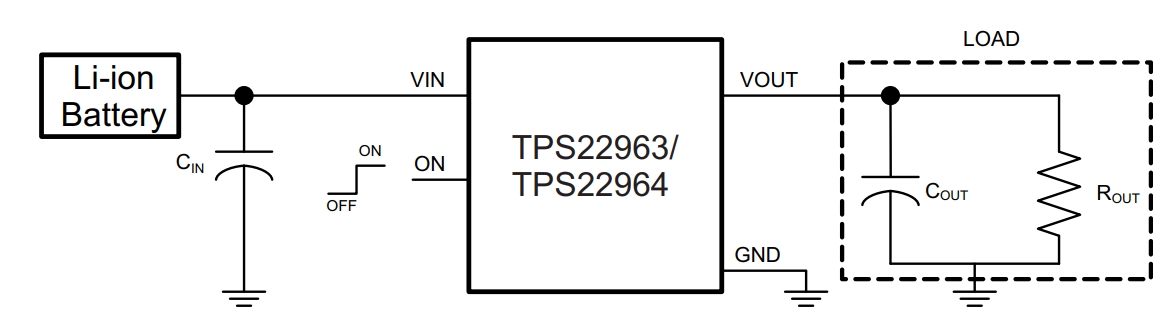TPS22964CYZPT