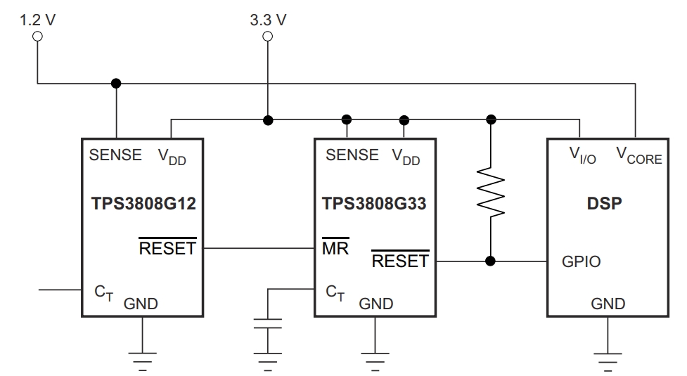 TPS3808G30DBVT