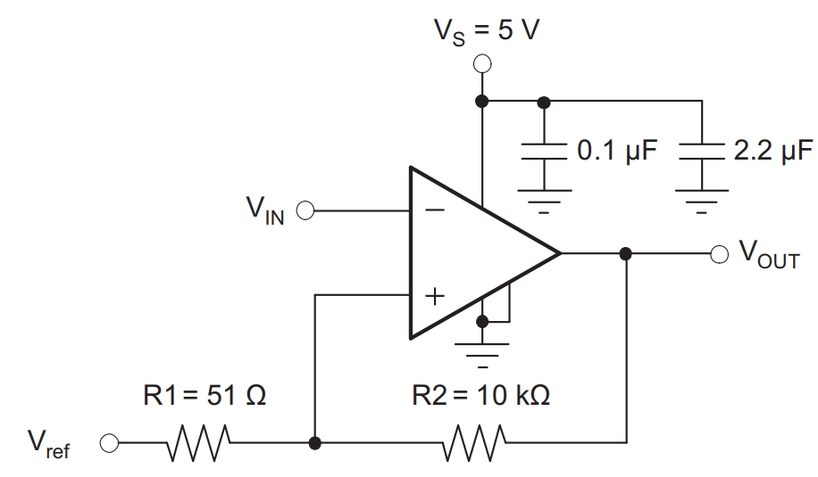 TLV3502AQDCNRQ1