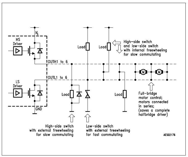 TLE6208-6GXUMA2
