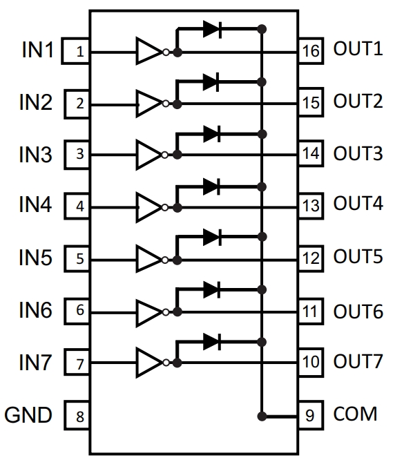 UCC28063ADR