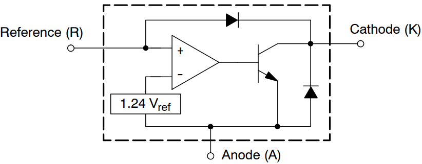 TLV431BSN1T1G