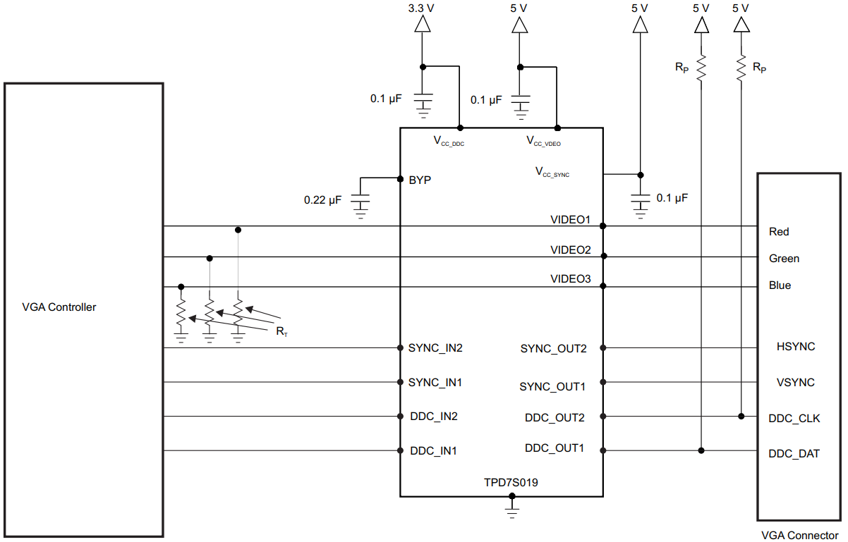 TPD7S019-15DBQR