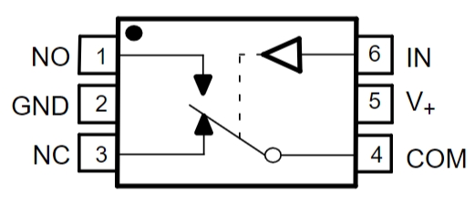 TS5A3160DBVR