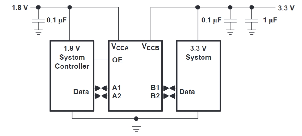 TXS0102DQMR