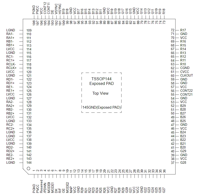 THC63LVD1024