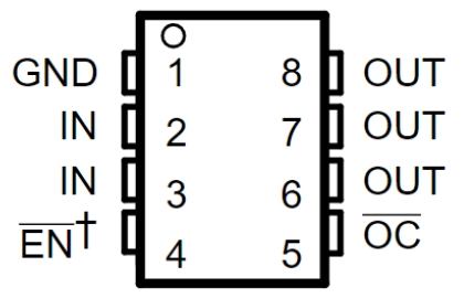 TPS2051BDR