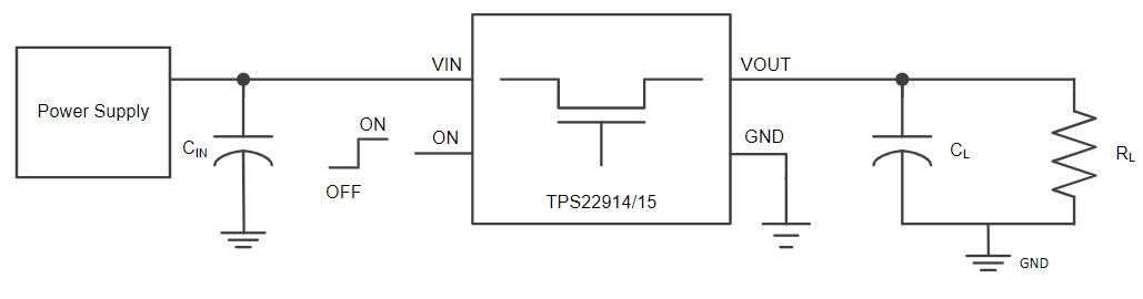 TPS22915BYFPR