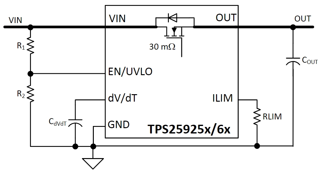 TPS259260DRCR