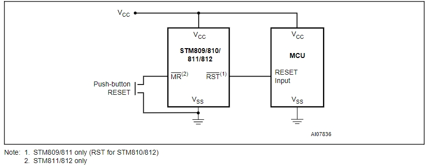 STM811SW16F