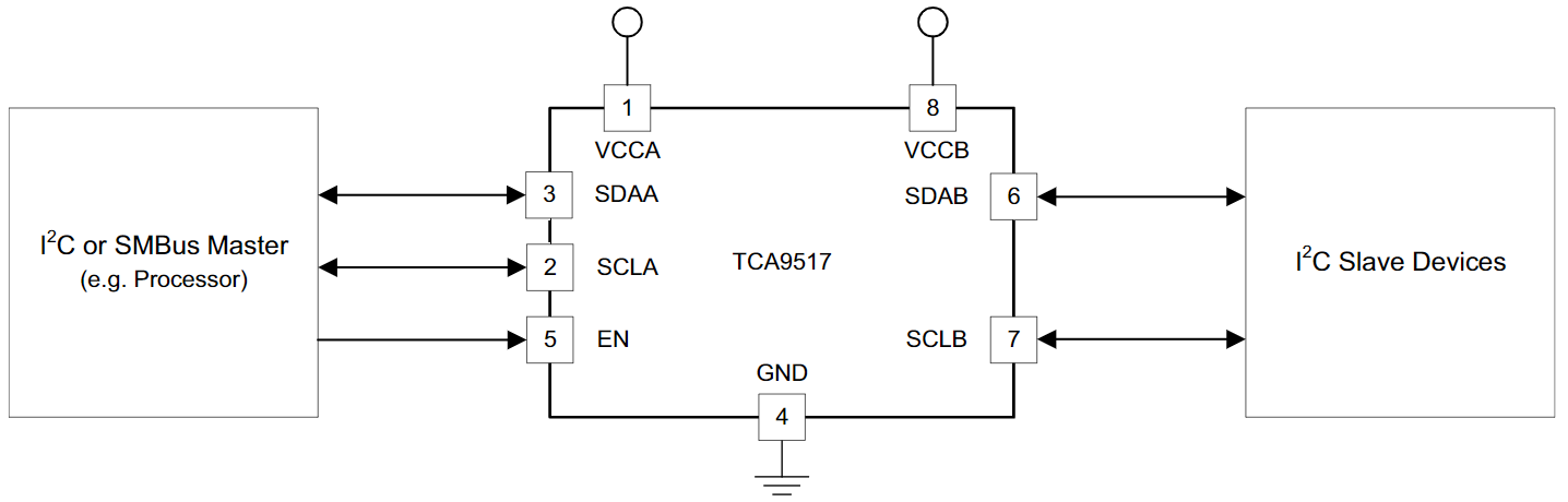 TCA9517DGKRQ1