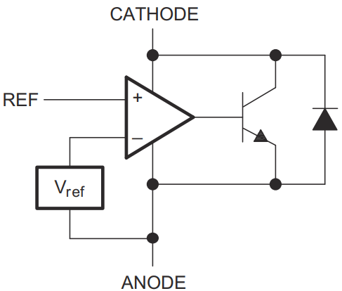 TL431IDBVR